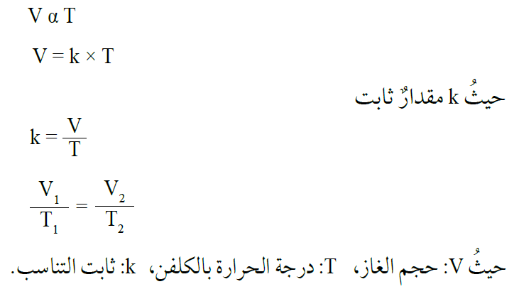 يسخن الغاز وترتفع درجة حرارته ماالذي يحدث لجزيئات الغاز